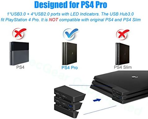 ElecGear USB хъб 3.0 за PS4 Pro, USB удължителен кабел, Сплитер зарядно port (1x USB3.0 и 4X USB2.0) с led за Playstation 4 Pro