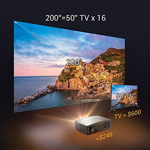 XDCHLK Full 4K 1920x1080P LCD 9,0 LED видео проектор за Домашно Кино в прожектор за Смартфон Таблет