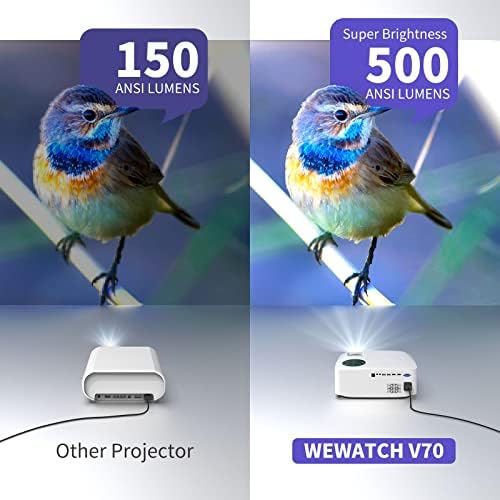 Проектор WEWATCH V70S с резолюция 1080P, с уеб камера PCF1, 500 ANSI Лумена 20 000 LM, 5G WiFi, Bluetooth Проектор за вътрешна служба,