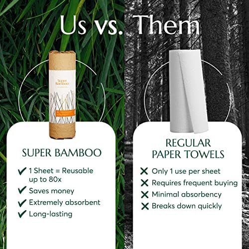 Хартиени кърпи Cleanomic - Super Bamboo (6 опаковки) - Кърпи без хартия от бамбуково влакно, бързо Впитывающиеся Кухненски