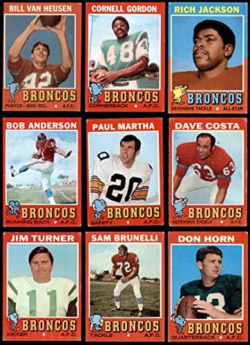 1971 Сет екип Topps Denver Broncos Denver Broncos (сет) VG Broncos
