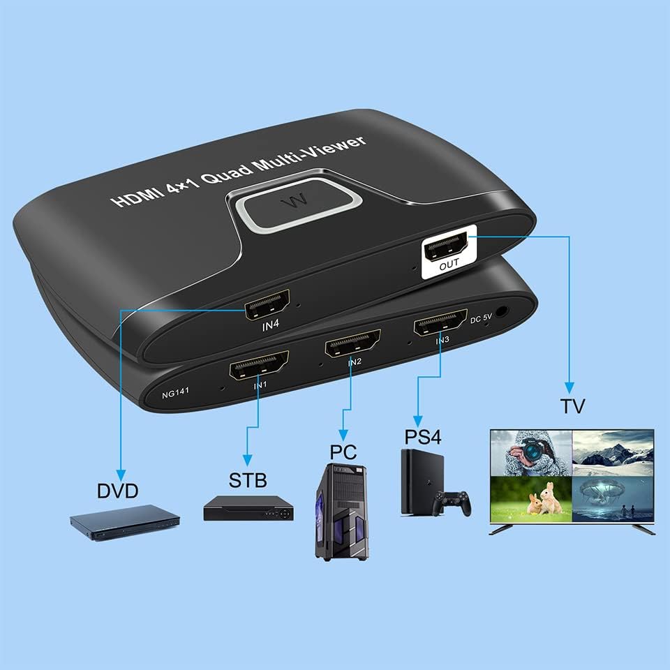 Ключ с няколко режима на гледане HDMI 4x1, Wiistar HDMI Quad Multi-Viewer Switcher 4 в 1 от 1080P с 2 Режима на преглед за камери за сигурност, игрални конзоли за PC