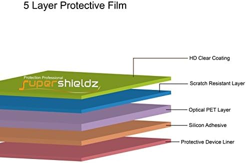 (6 опаковки) Защитно фолио Supershieldz, предназначена за Samsung Galaxy A20s, защитен филм с висока разделителна способност (PET)