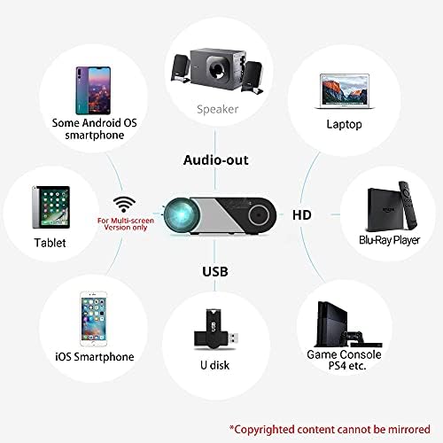 KJHD K9 Full HD 1080P led преносим мини проектор за домашно кино с киноиграми (опция с мулти-дисплей за смартфон) (Цвят: K9 с множество