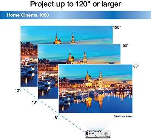 Трехчиповый проектор Epson Home Cinema 1080 3LCD 1080p резолюция на екрана 3400 лумена, Цветна и бяла яркост, Стрийминг на/Игри