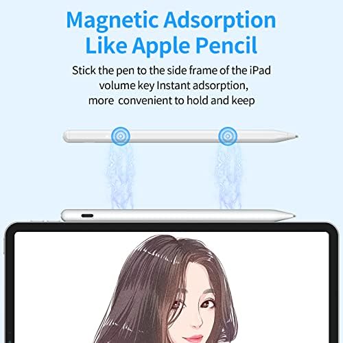 Стилус за сензорни екрани, Active Digital Pen Молив Fine Point е Съвместим с iPhone, iPad и други планшетами ...