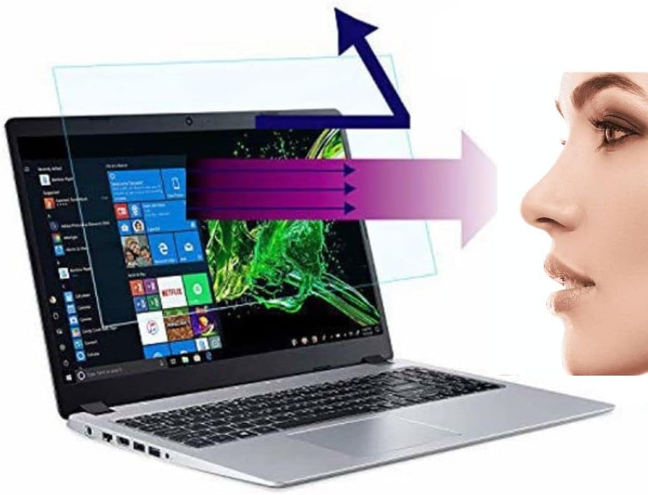 Защитно фолио за екрана на лаптопа CHAMBU, от 2 теми, от синя светлина и антирефлексно филтър, за защита на очите, гладка като коприна,