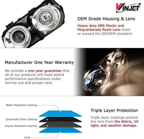 Winjet е съвместим с [1998 1999 2000 2001 Acura Integra] led фарове проектор DRL Halo