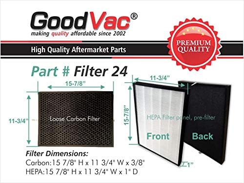 Комплект филтри GoodVac HEPA, съвместим с Oransi OV200 (RF200)