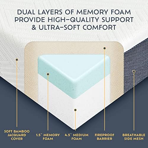 Трислоен матрак Heyward Luxury 6 Memory Foam | Twin XL, Компактен, здрав, сертифициран в САЩ | Моющийся Бамбук Жаккардовый Вентилирани