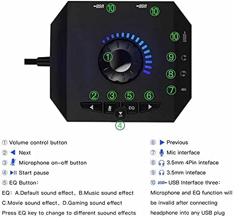 UXZDX Професионален Компютър, USB Звукова Карта за 7.1 Аудио Адаптер Конвертор Аудиоинтерфейс за КОМПЮТЪР, Лаптоп Външна Звукова