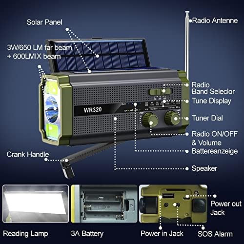 Слънчево радио с Разтегателни с помощта на Слънчеви Панели с мощност 1,3 W, Преносимо Аварийно радио AM/ FM/NOAA с дръжка, Зарядно