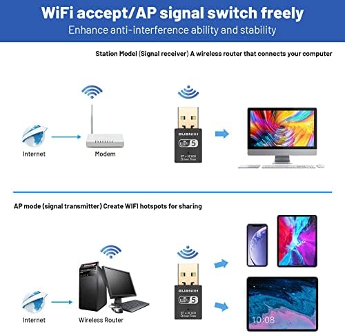 USB WiFi Bluetooth Адаптер 2-в-1, Безжичен Външен приемник, Bluetooth, Двухдиапазонная безжична мрежа 600 Mbps на 2,4/5,8 Ghz, щепсела