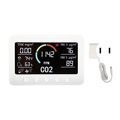 Монитор на CO2 в помещението, Голям LCD екран 100-240 В, Промишлен мониторинг на качеството на въздуха, Автоматична Вентилация,