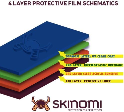 Защитно фолио Skinomi, съвместима с Антипузырьковой HD филм LG Optimus M + Clear TechSkin TPU