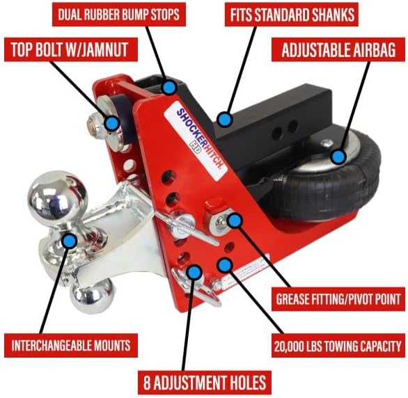 Разход отвратително нещо Отвратително HD 20K Air Pintle & Ball, подходящ за 3 благополучно, има 2 крушка