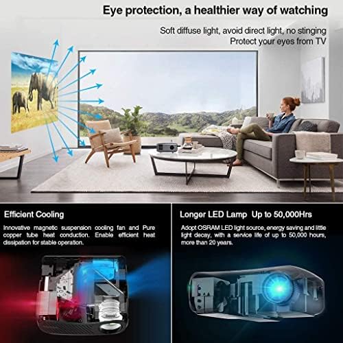 Домашен проектор SJYDQ Led Проектор за домашно кино Full Hd 1080p със собствена резолюция от 10000: 1 контраст проектор 900dab (Цвят: