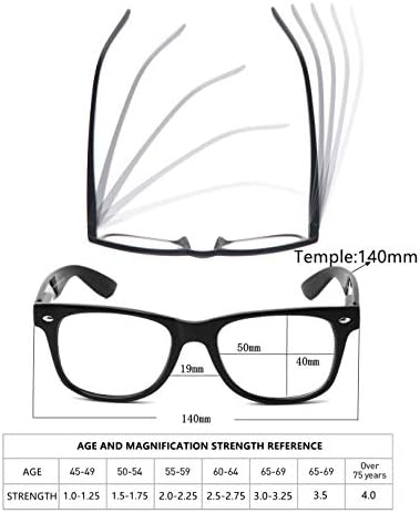 4 комплекта очила за четене, нападение от синя светлина, модерни компютърни ридеры, синьо блокиращите с пружинным тръба на шарнирна