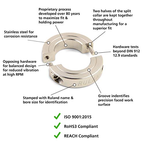 Ruland ENSP30-10MM-Втулка на вала от неръждаема стомана SS 303, Тънка линия, от две части, диаметър 10 мм, Изработени и изпратени