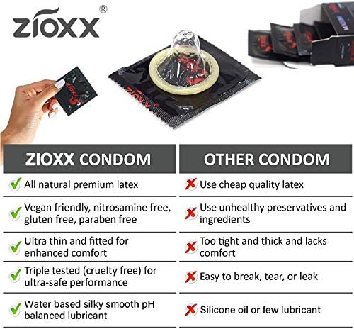 Презервативи Zioxx Коварен Freedom, Лубрикант на водна основа, 12 Опаковки (Сребрист)