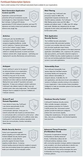 Fortinet Е-VM01V 5-годишна застраховка ASE FortiCare (24x7 плюс обработка на билети с разширени услуги) ФК-10-FG1VM-285-02-60