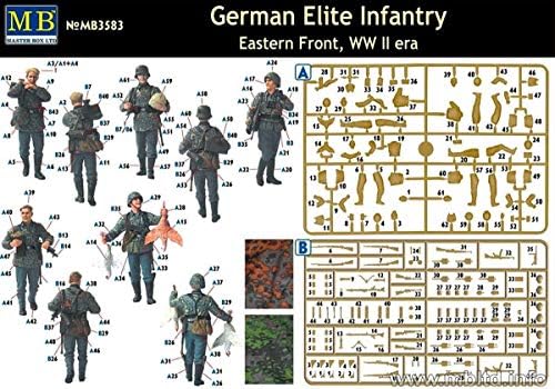 Майстор-бокс модели Немска луксозни пехота, Източния фронт, в ерата на Втората световна война - Комплект от 5 фигури (мащаб 1/35)