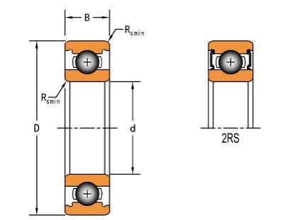 2 сачмени лагери TIMKEN 6207-2RS с двойно гумено уплътнение 35x72 x 17 мм, предварително се намазва със стабилна производителност